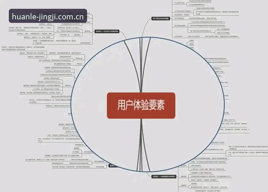 乐竞体育平台全面评测：技术架构、用户体验与专属礼遇深度解读