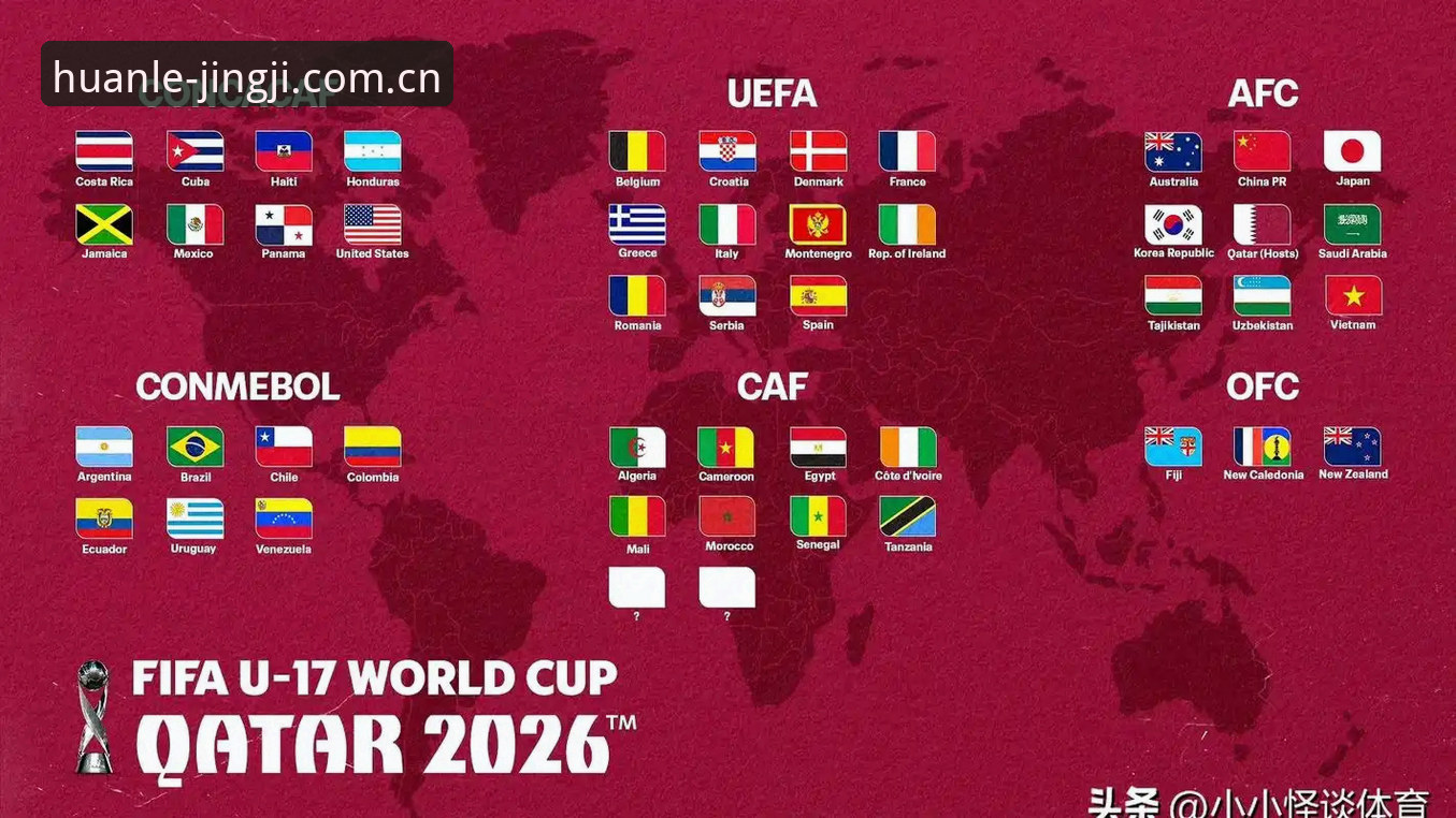 U17世界杯抽签结果出炉，中国男女足同遇强敌，如何用2026乐竞流畅稳定观看全程？